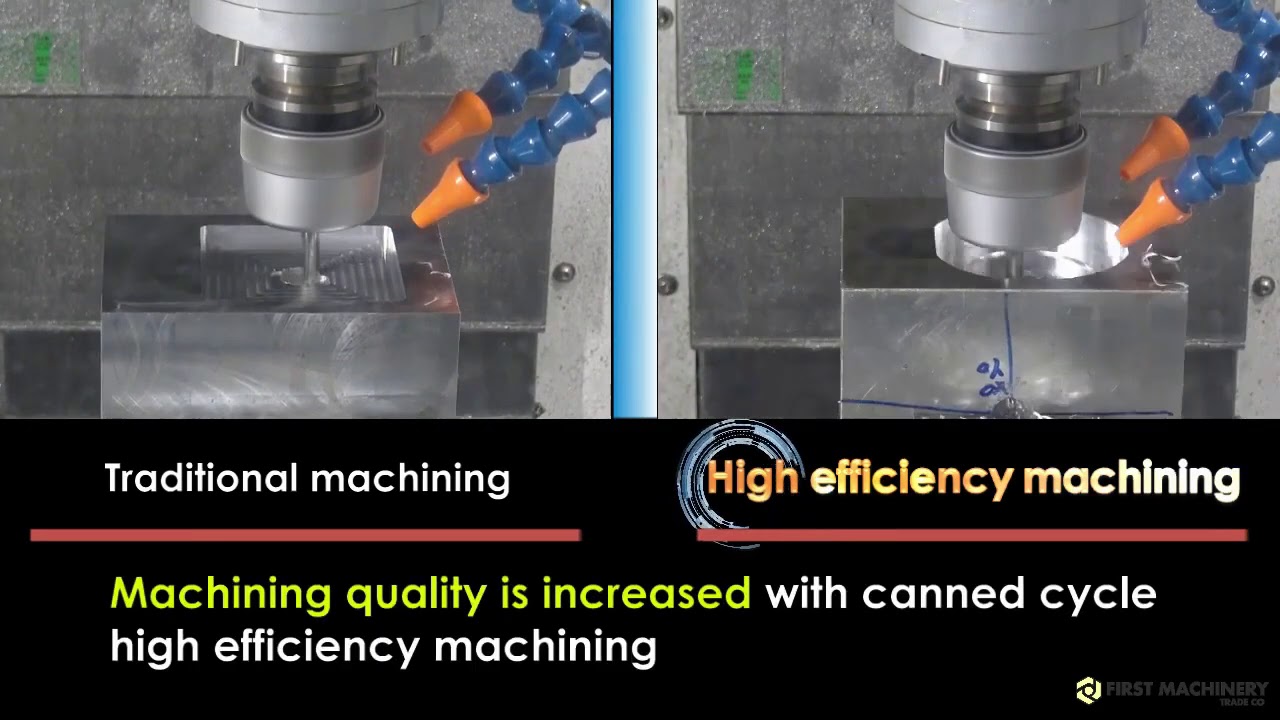 Hartford Conversational Program (HCP)-High efficiency machining. - YouTube