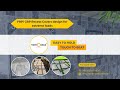 THERMODRAIN RECESS MANHOLE COVERS