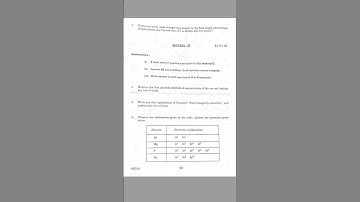 Ts 10th Physics 2024 #questionpaper  #india #jntuh #telugu #telangana #inter #exam #ssc #10th #state