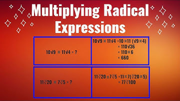 Multiplying Radical Expressions | Basic Math | Multiplying with Same Index | Multiple Rule