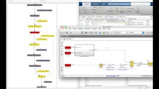 SimPars Demo 1 - Workflow