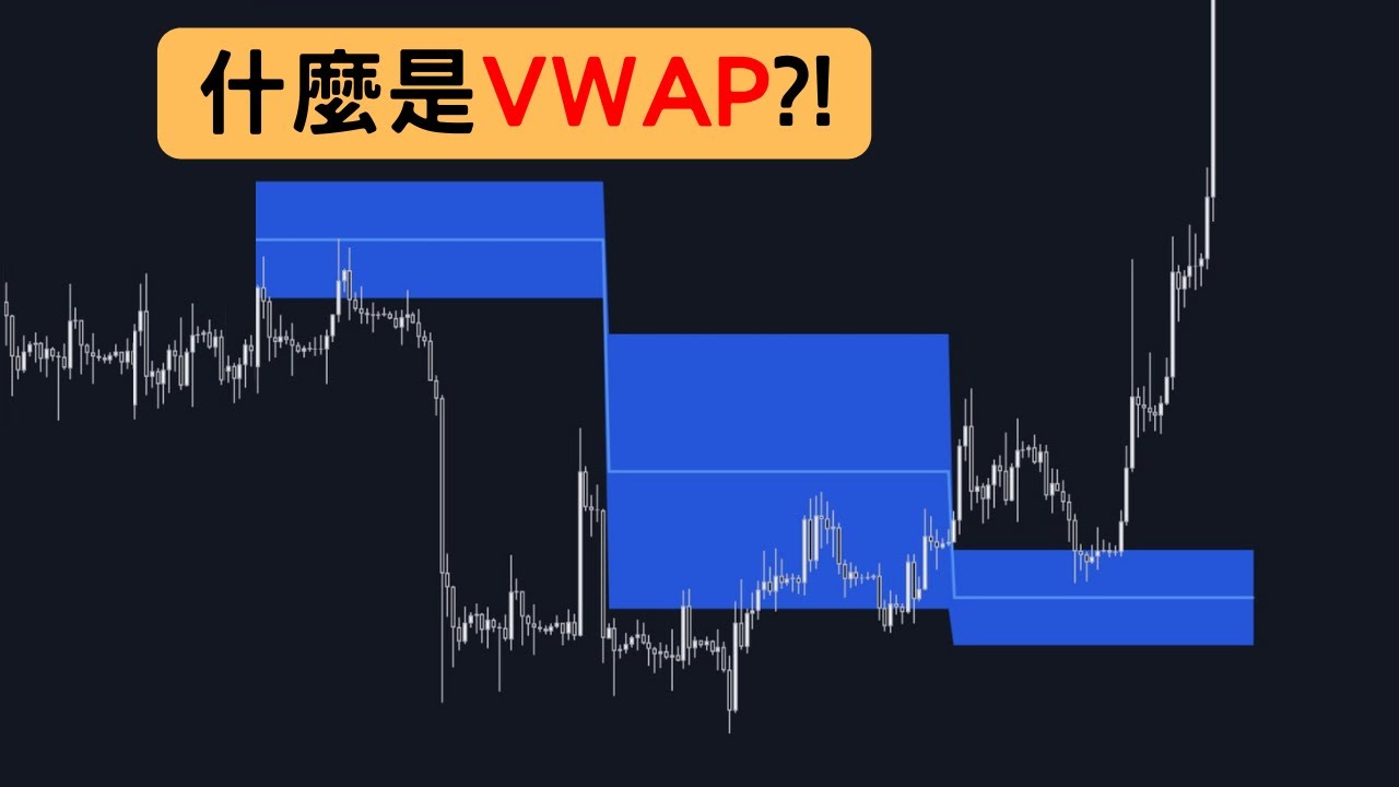 什麼是VWAP？你必須學習的神奇訂單流指標！｜Orderflow Trading #vwap