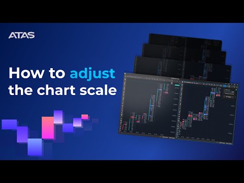 How to adjust the chart scale for different exchanges @ATAS_EN