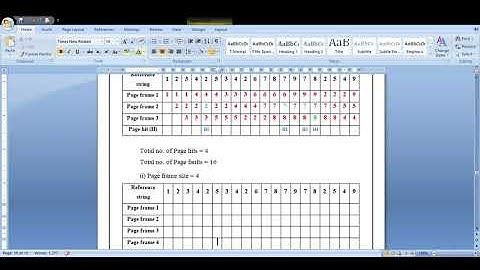 Module 4 Chapter 1 Virtual Memory Management (LRU Page Replacement Algorithm)