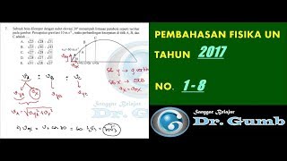 Pembahasan Fisika UN 2017 - No 1-8 - Tutorial Fisika SMA