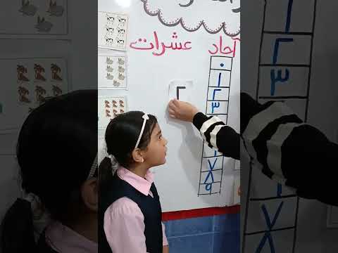 ماهي قيمة العدد في الآحاد والعشرات لايك اشتراك بالقناه ليصلك كل جديد اشتراك بالقناة العلياء تفا