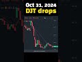 #TodayDrop Oct 31, 2024 DJT drops