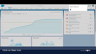How to Deactivate Former User in Salesforce Lightning