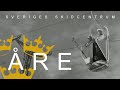 Historien om Åre - Sveriges Skidcentrum