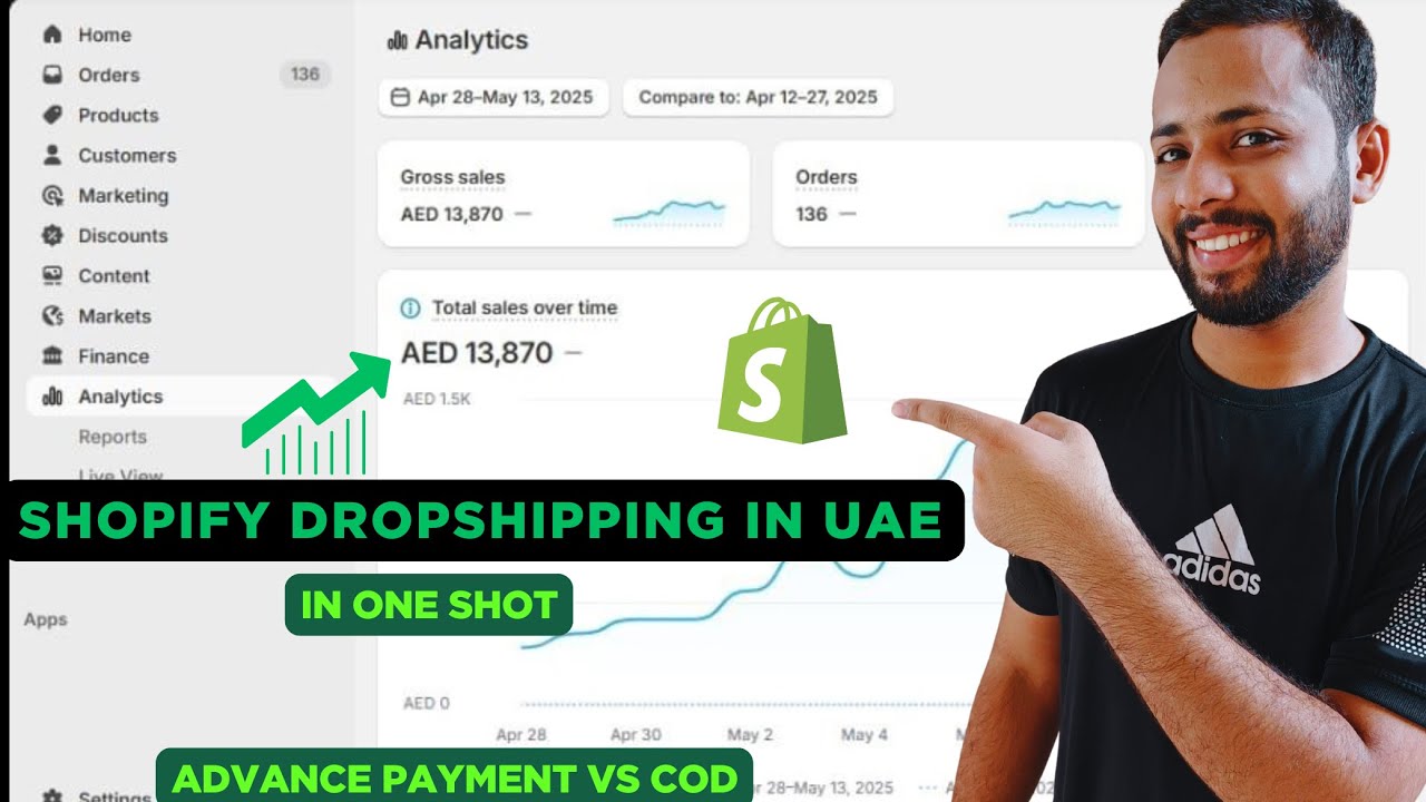 How to Start Shopify Dropshipping in UAE (Step by Step Guide 2025 ...