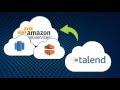 Automating Spark Integration on AWS EMR and Redshift with Talend Integration Cloud