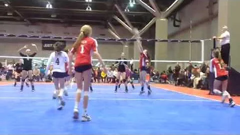 Milexa St Louis Final