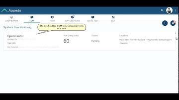 Appedo Synthetic User Monitoring