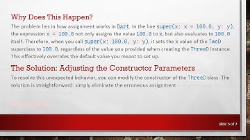 Understanding Dart Inheritance: A Guide to Avoiding Bugs in Class Hierarchies