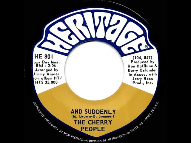 The 1968 HITS ARCHIVE - Alphabetically by Song Title (MusicProf)