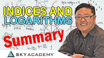 Indices and Logarithms Summary - Sky Academy