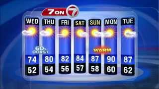 7Weather Forecast: May 5, 4:15 p.m.