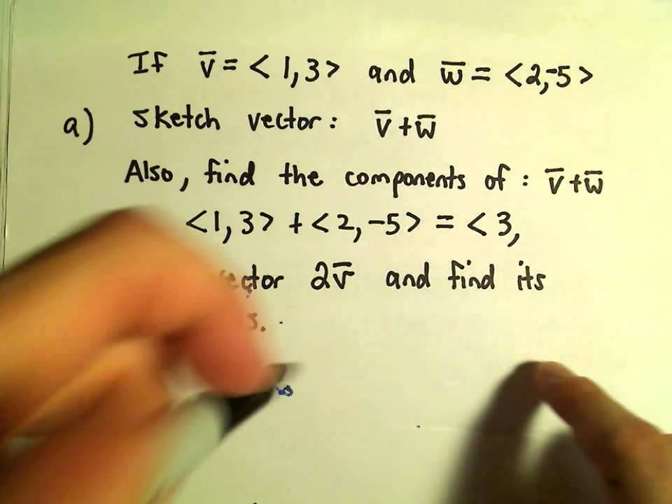 Vector Addition And Scalar Multiplication Example 2 Youtube