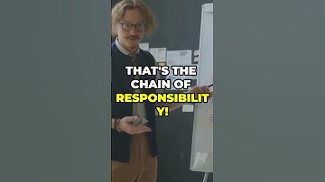 Chain of Responsibility Design Pattern in 30 Seconds with TLS!