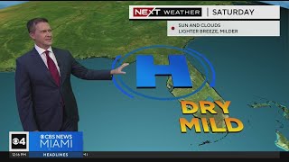 Miami Weather for Friday 2/2/2024 12PM