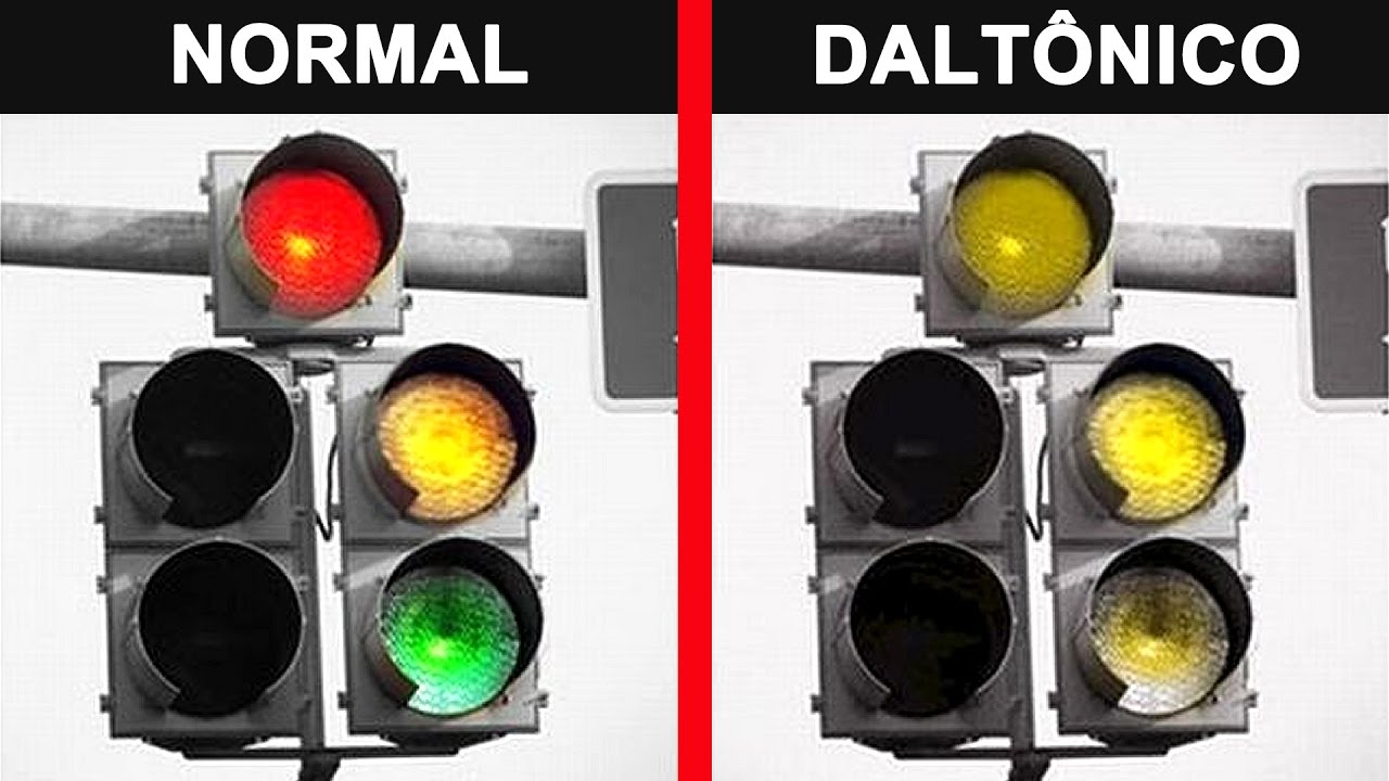Como Saber Se Sou Daltônico - FDPLEARN