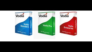 Vodia WebRTC Phone Demo