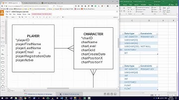 MMO Case (Part 1) - One-to-Many Diagrams