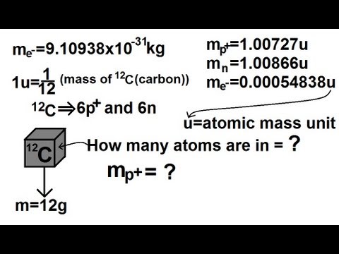 Physics - Nuclear Physics (1 of 22) Mass of Proton, Neutron, and Electron