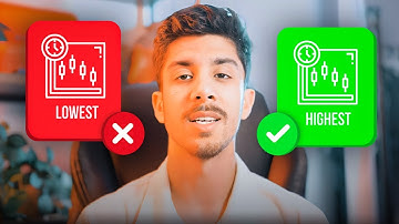 How to PROPERLY Align Timeframes - The ONLY ICT Video You Will Ever Need