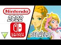 Nintendo 2022 predcitions  gameovation conversation