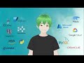 Why learn SQL and Python together?