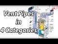 Vent Pipes and the 4 categories of heating appliance ventilation