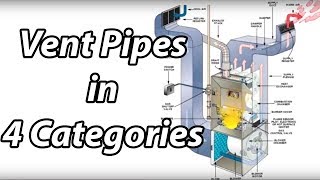 Vent Pipes and the 4 categories of heating appliance ventilation