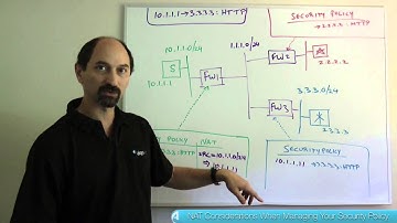 Lesson 8: NAT Considerations When Managing Your Security Policy
