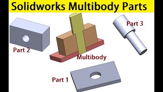 Solidworks advanced tutorials 122 | How to make multibody parts