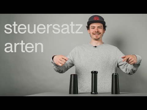 Video: Grundlegende Risikofunktionen