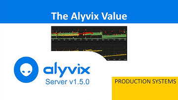 The Alyvix Value | Alyvix Server v1.5.0 | 6m36s