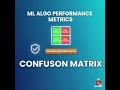 10 4 Confusion Matrix | ML Algorithm Performance Metrics