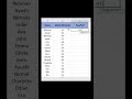 Excel IF Formula (Super Easy)🔥 #excel #viralshorts #ytshorts #fyp #education