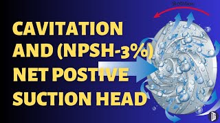 pump cavitation and net positive suction head