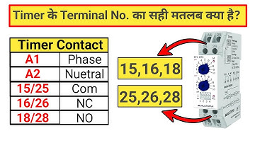 what is timer | timer kya kaam karta hai   timer working | no nc timer switch
