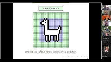 Sebastián Barbieri: The Lanford-Ruelle theorem for sofic groups