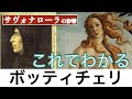 【これでわかる ボッティチェリ】新プラトン主義、メディチ家、サヴォナローラの影響を受けた画家