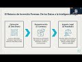 Pre-análisis Recuperación archivos borrados, herramientas , importancia, riesgos y limitaciones