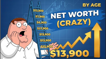 Average Net Worth By Age (Not What You