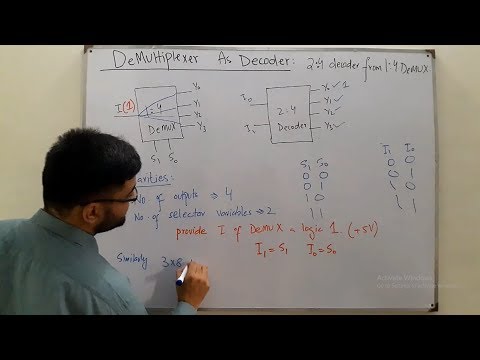 DeMultiplexer As Decoder