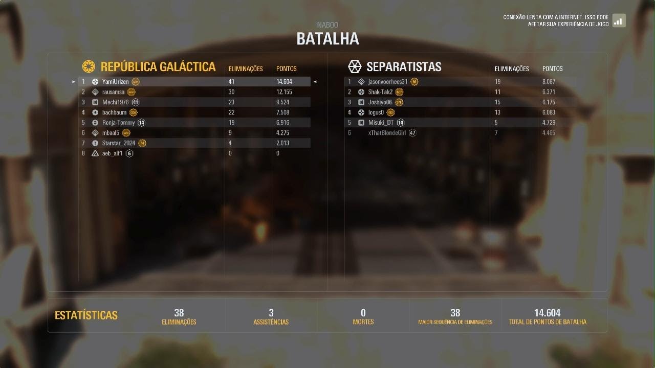 38/0 Naboo World Record