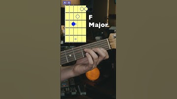 Thumbnail of F Major Chord 🎸 #guitarlesson #guitarchords