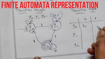 Finite Automata representation |Tamil
