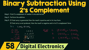 Binary Subtraction using 2